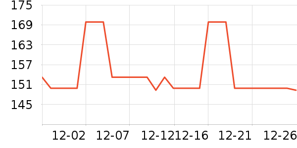 ȹ����ʷ�۸�