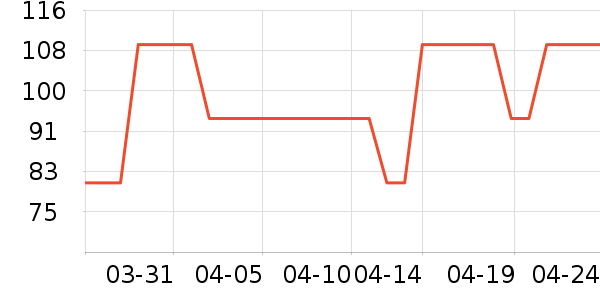 ��������޹������ʷ�۸�