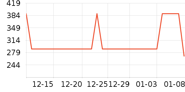 �����ȱ�����ʷ�۸�