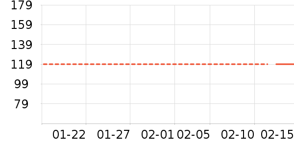 ʷĪ��������е��ʷ�۸�