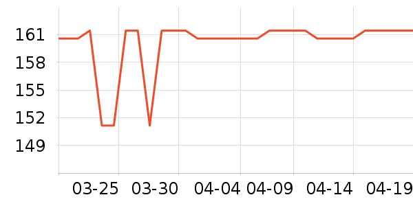 ������Ůʿ��Ь��ʷ�۸�