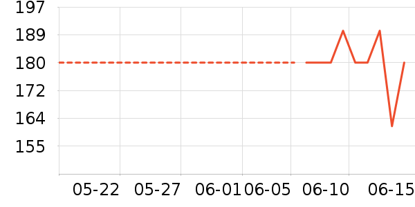 ������Сեʳ������ʷ�۸�