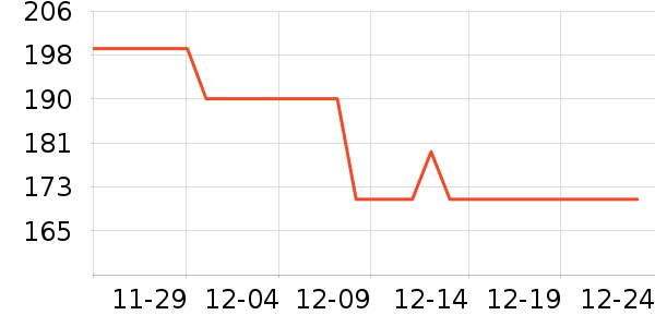 ������Сեʳ������ʷ�۸�
