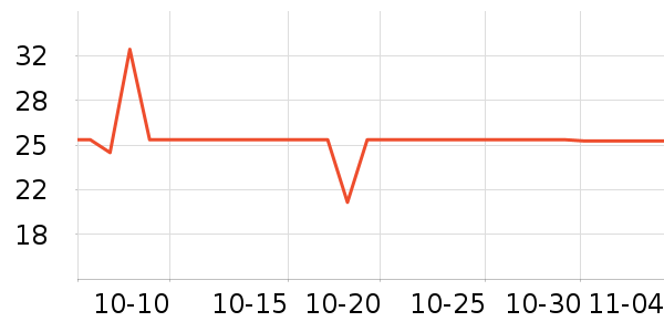 �����ԡ¶��ʷ�۸�