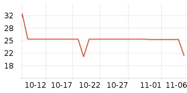 �����ԡ¶��ʷ�۸�