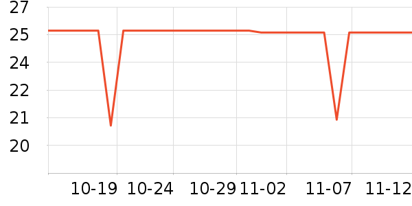 �����ԡ¶��ʷ�۸�