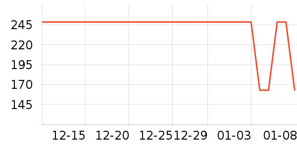 С������������ʷ�۸�