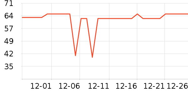 ����Ժ����ʷ�۸�