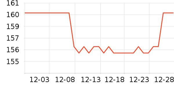 ��������������ʷ�۸�