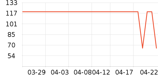 ŮʽT����ʷ�۸�