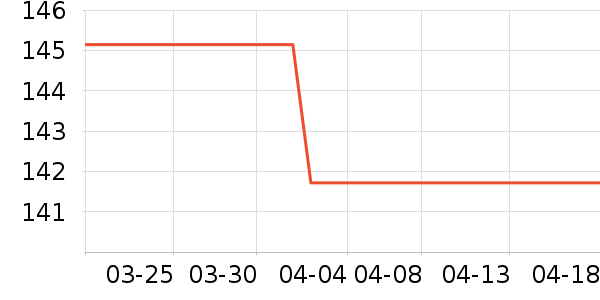 �׼ҳ�������ʷ�۸�