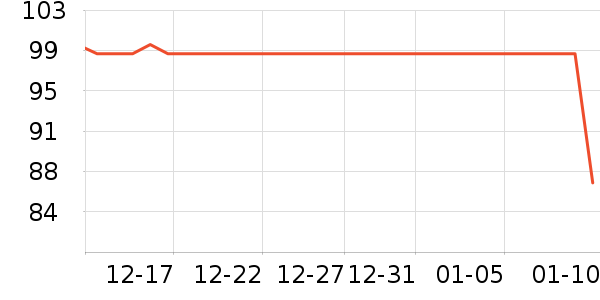 �ٲ�ζ���/������ʷ�۸�