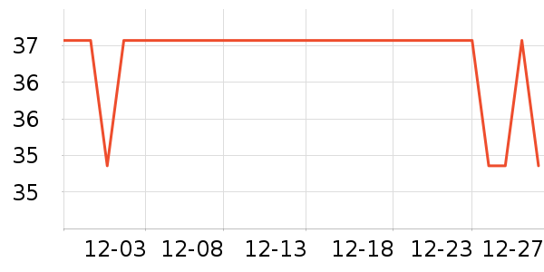 訶���ʿ��Ĥ������ʷ�۸�