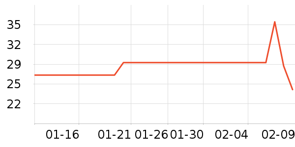 ˬ��ˮ��ʷ�۸�