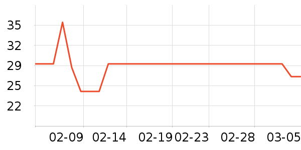 ˬ��ˮ��ʷ�۸�