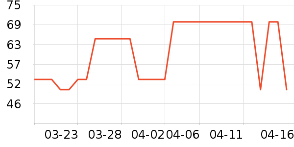 ����ɽ������Ʒ��ʷ�۸�