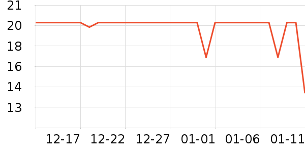 ����������ʷ�۸�