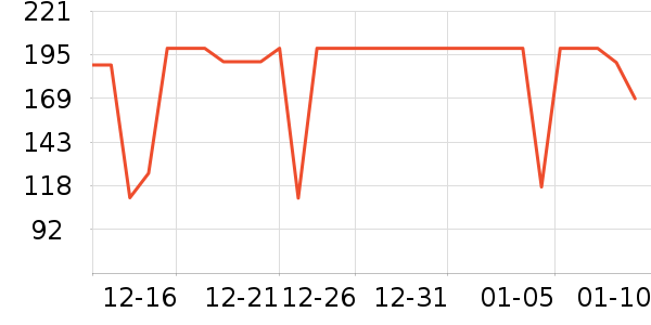 ��������ը����ʷ�۸�