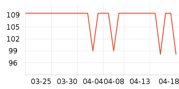 DAVE��BELLA��ͯ������ʷ�۸�