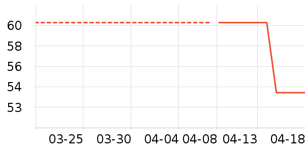 ��ϧ����ˮ��ʷ�۸�