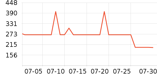 �����ְ�Ħ��/��Ħ����ʷ�۸�