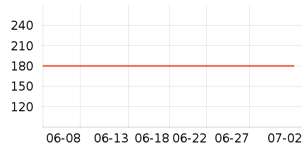 ����������ͯ���޷���ʷ�۸�