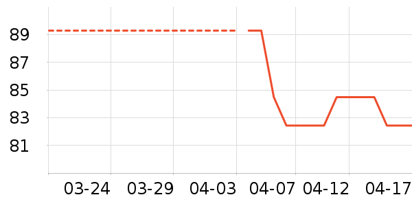 ������ʿ�ڿ���ʷ�۸�