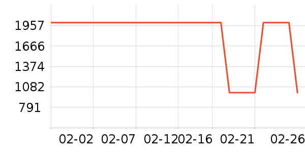 �������̻���ʷ�۸�