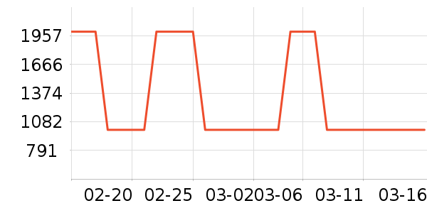 �������̻���ʷ�۸�