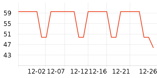 ���/������ʷ�۸�