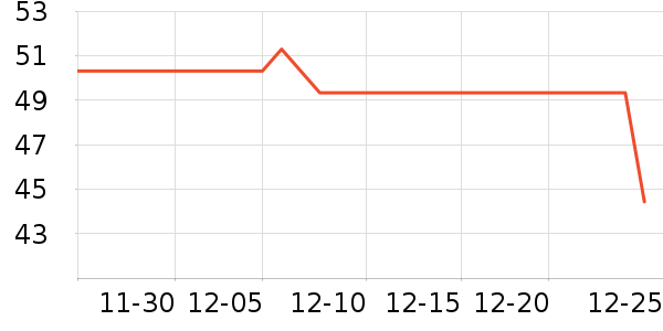 �ͳ������۽�/����/������ʷ�۸�