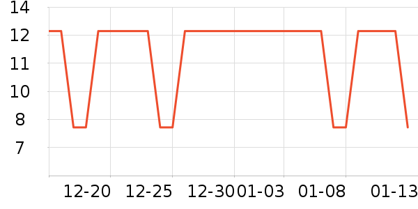 ��֥ʿ����/������ʷ�۸�