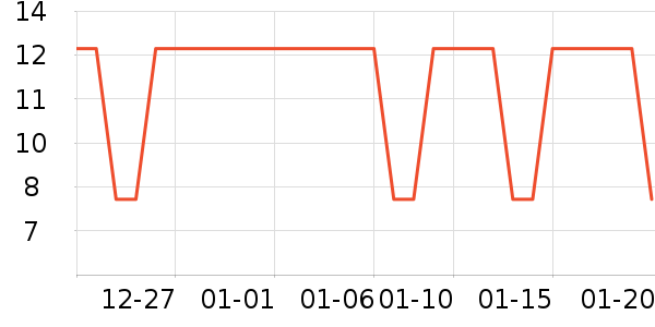 ��֥ʿ����/������ʷ�۸�