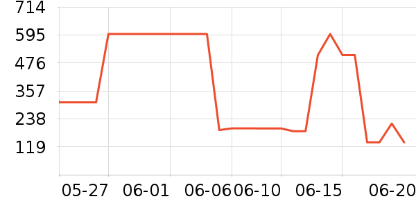 ���Ũ��׾���ʷ�۸�