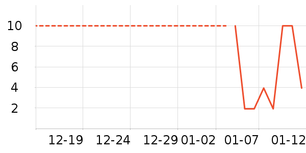 ����������Ʒ��ʷ�۸�