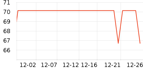 ����������ͯ��װ��ʷ�۸�