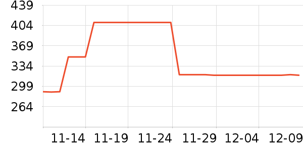 ONLYŮʽţп/п/̿ʷ۸