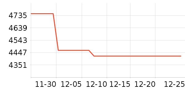 �����ֻ���ʷ�۸�