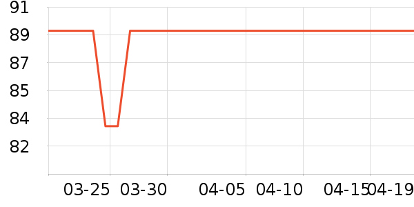 �����˱�Я/�ƶ���Դ��ʷ�۸�