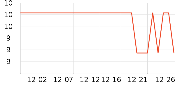 �����Ƶ�������ʷ�۸�