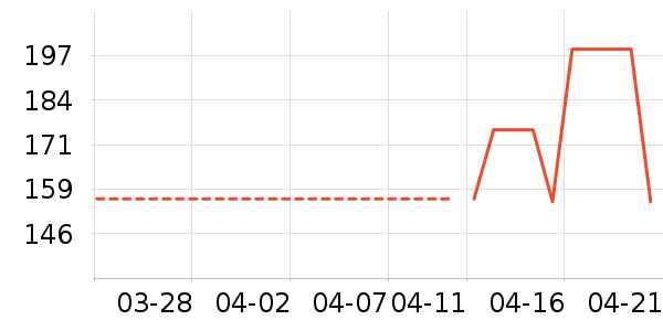 ����������ͯë��/��֯����ʷ�۸�