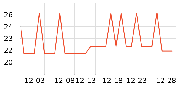 �ϲ׿ڸ��/������ʷ�۸�