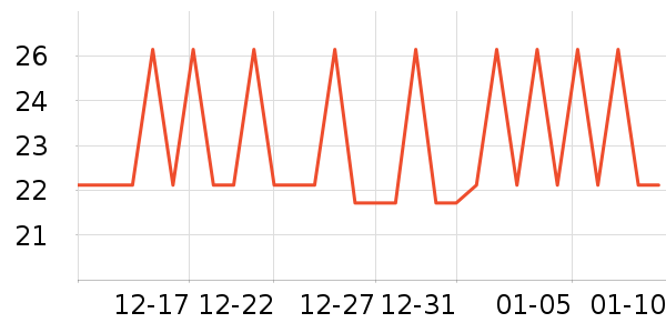 �ϲ׿ڸ��/������ʷ�۸�