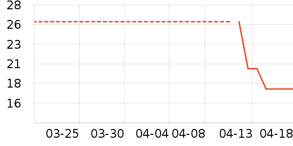 С��ߴߴ������/˿����ʷ�۸�