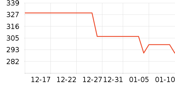 ����ŷŮʽ����/�޷���ʷ�۸�