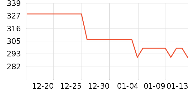 ����ŷŮʽ����/�޷���ʷ�۸�