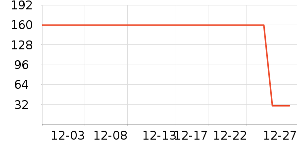 ������ʷ�۸�