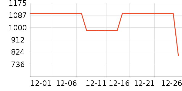 ��ͯ�Ҿ���ʷ�۸�