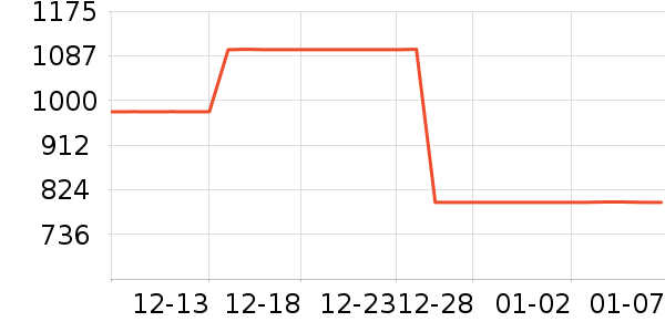 ��ͯ�Ҿ���ʷ�۸�