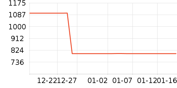 ��ͯ�Ҿ���ʷ�۸�